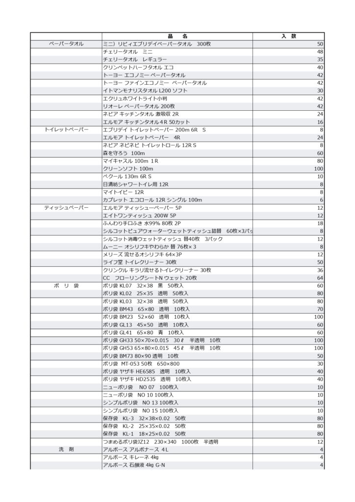 画像に alt 属性が指定されていません。ファイル名: _page-0001-1-724x1024.jpg